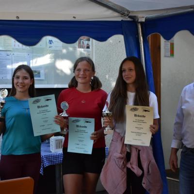55. Straubinger Rundenrekord Regatta 2